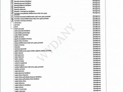 ORGANIC CERTIFICATE
