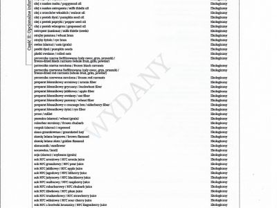 CERTYFIKAT BIO